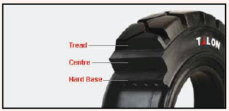 Solid Tyre construction