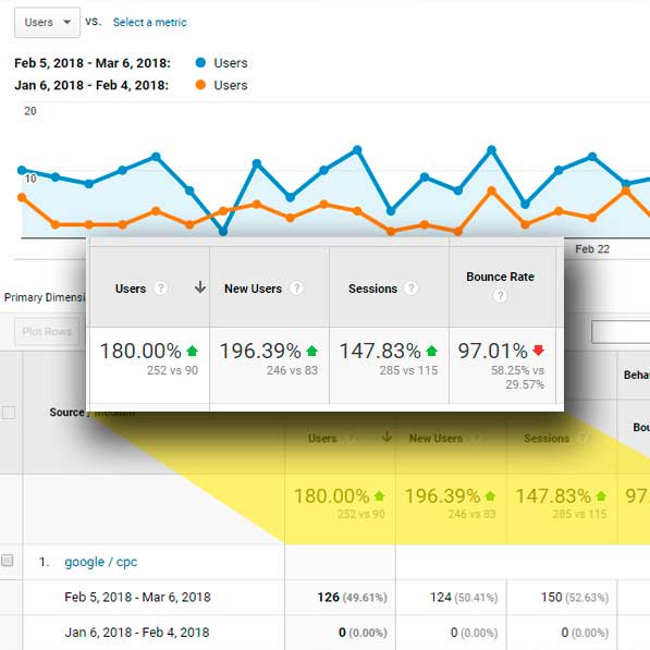  Online Marketing 8